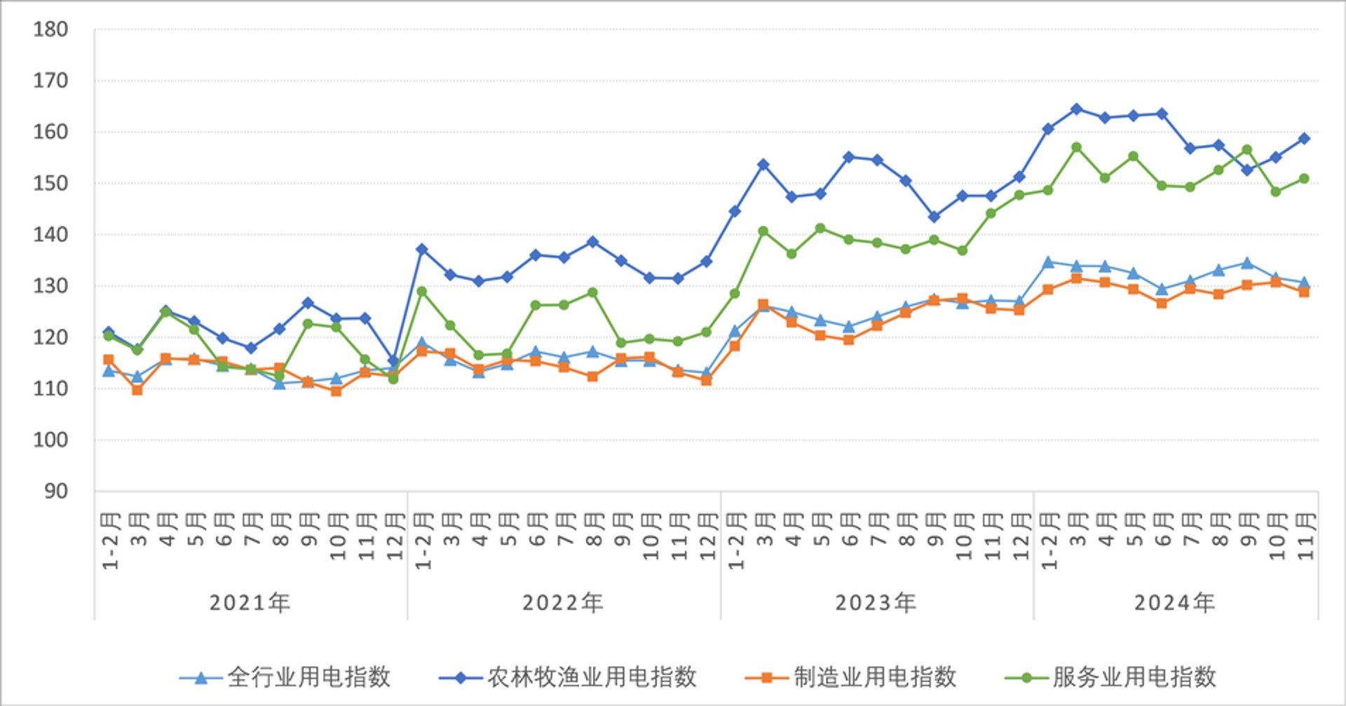 禄昌恒网络科技